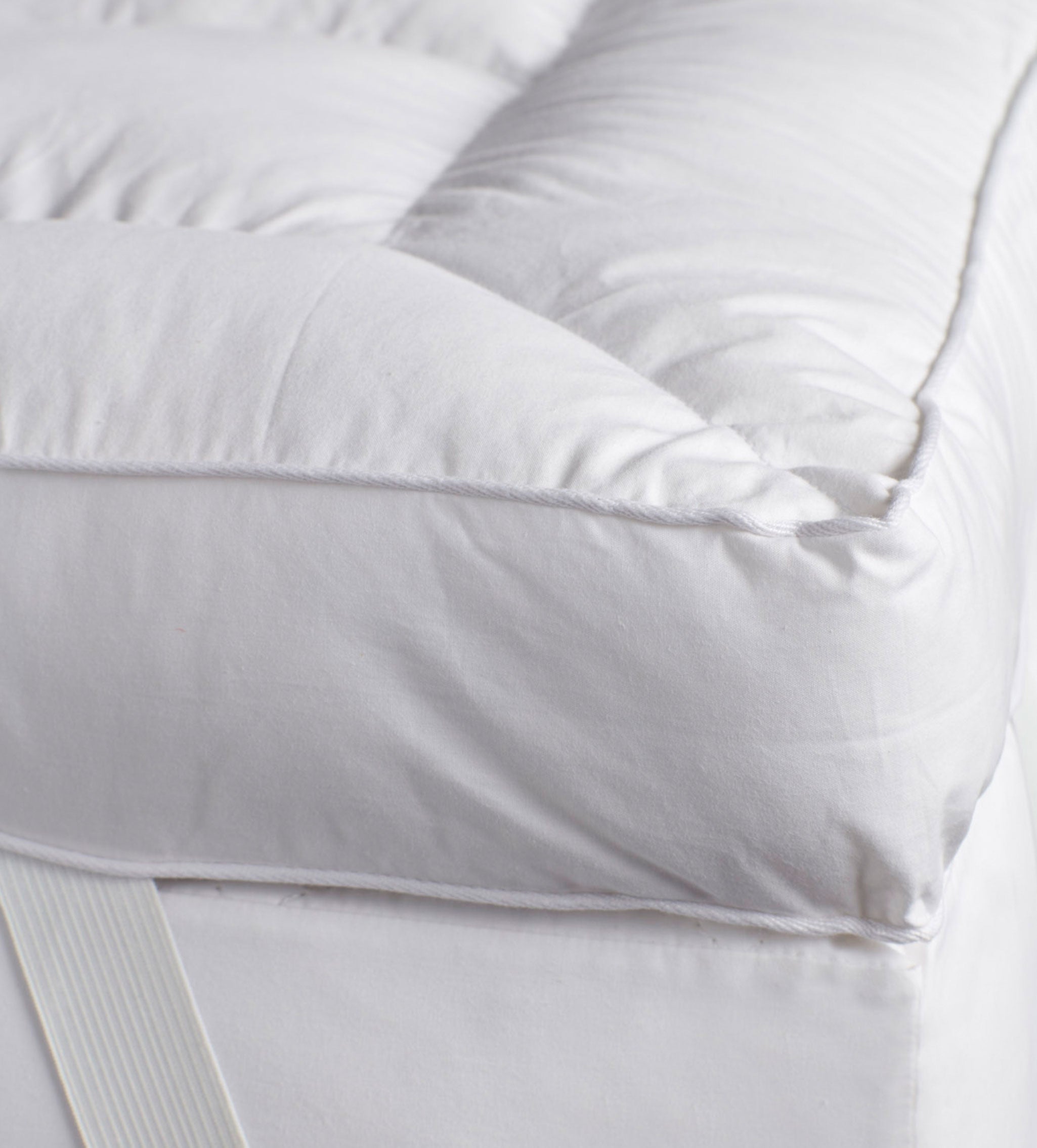Synthetic Softie Memory Mattress Topper