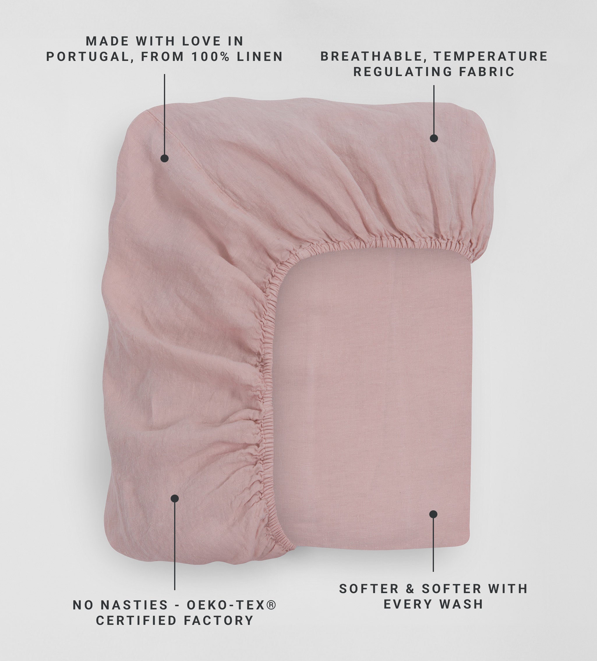 Blush Pink 100% Linen Fitted Sheet
