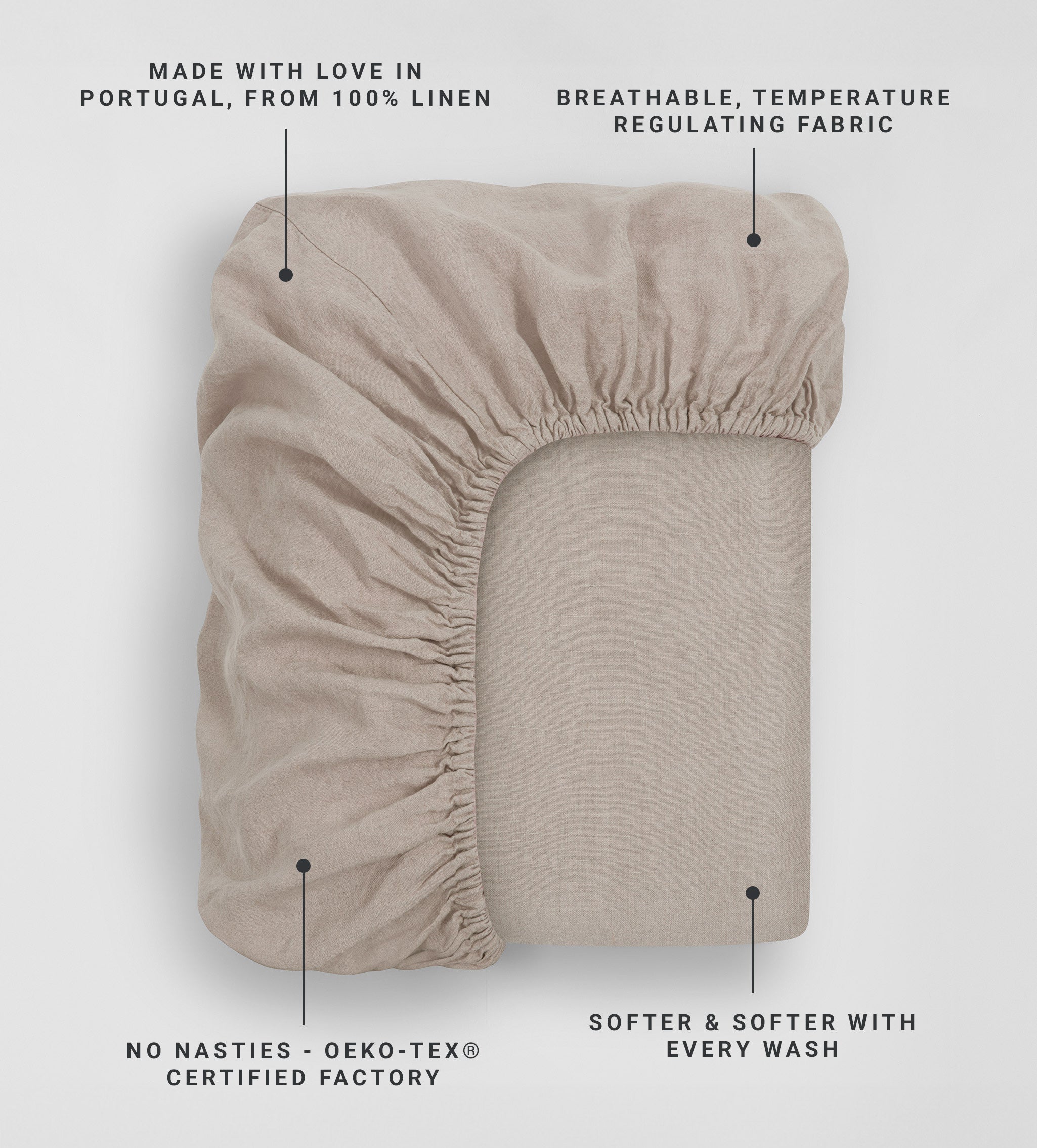 Café au Lay 100% Linen Fitted Sheet