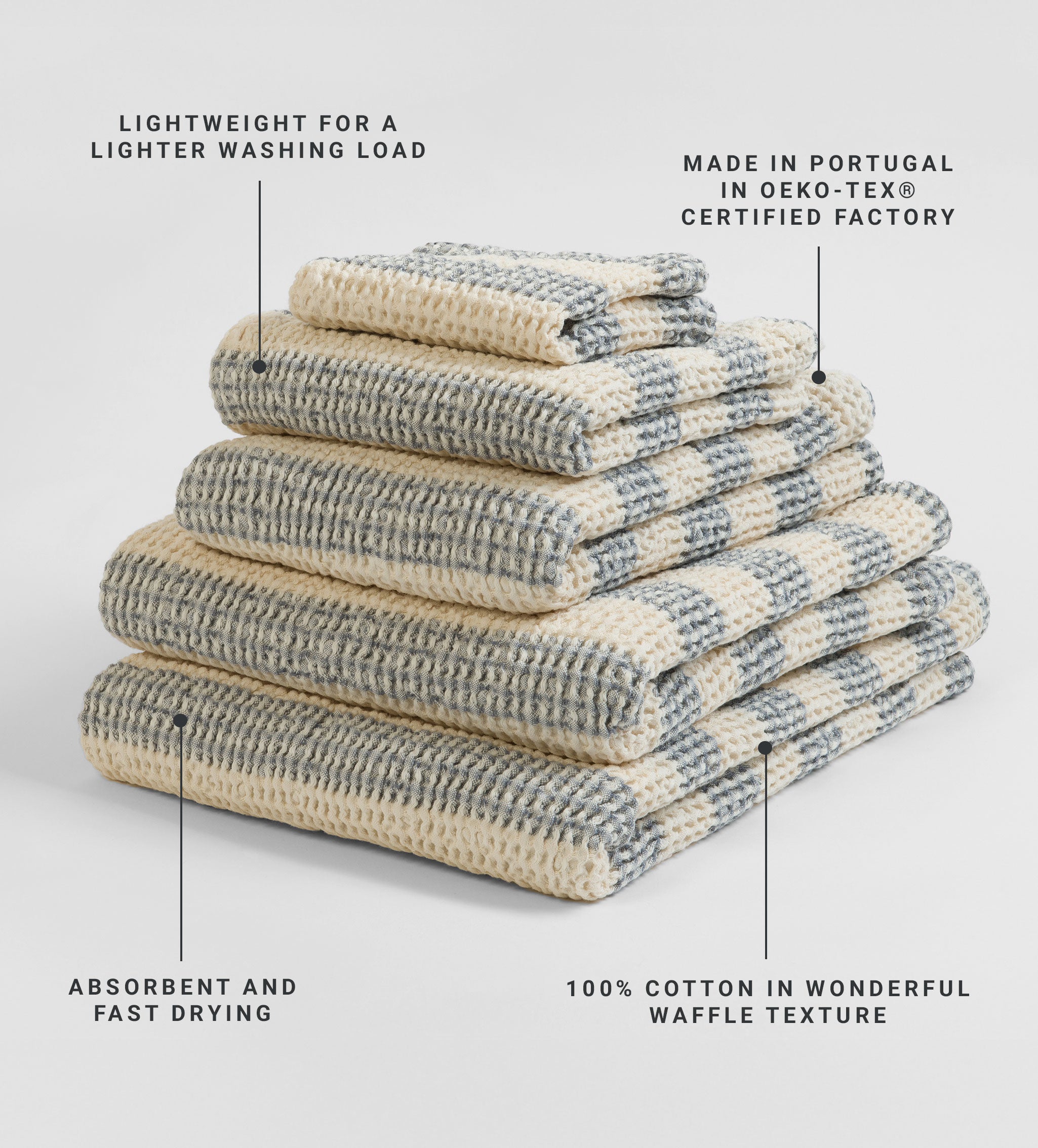 French Blue Wide Stripe 100% Cotton Waffle Towel