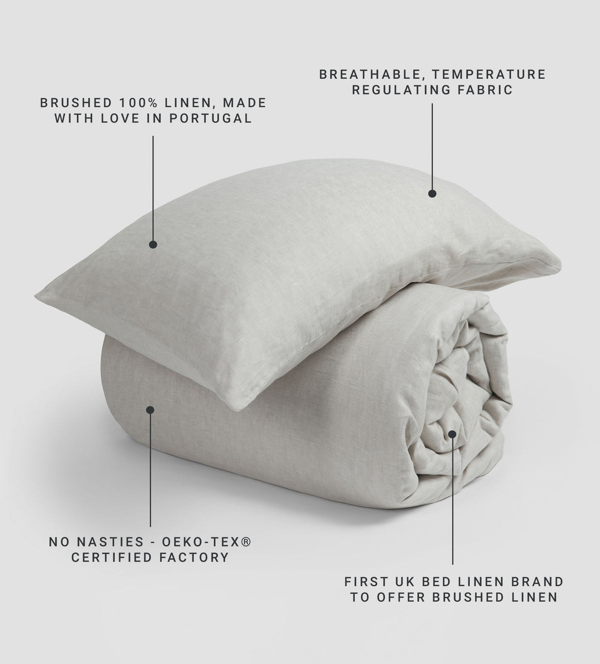 Natural Brushed 100% Linen Pillowcase