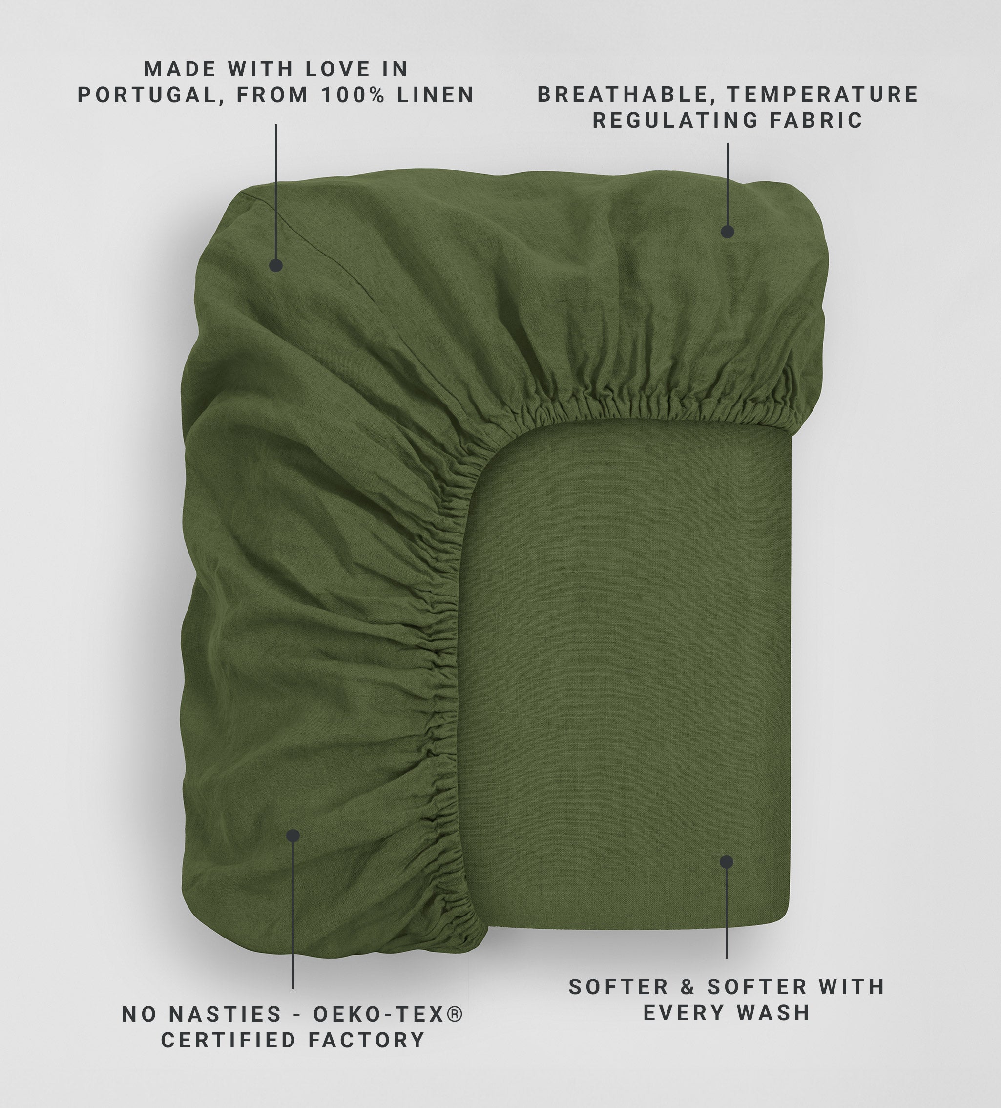 Olive Green 100% Linen Fitted Sheet