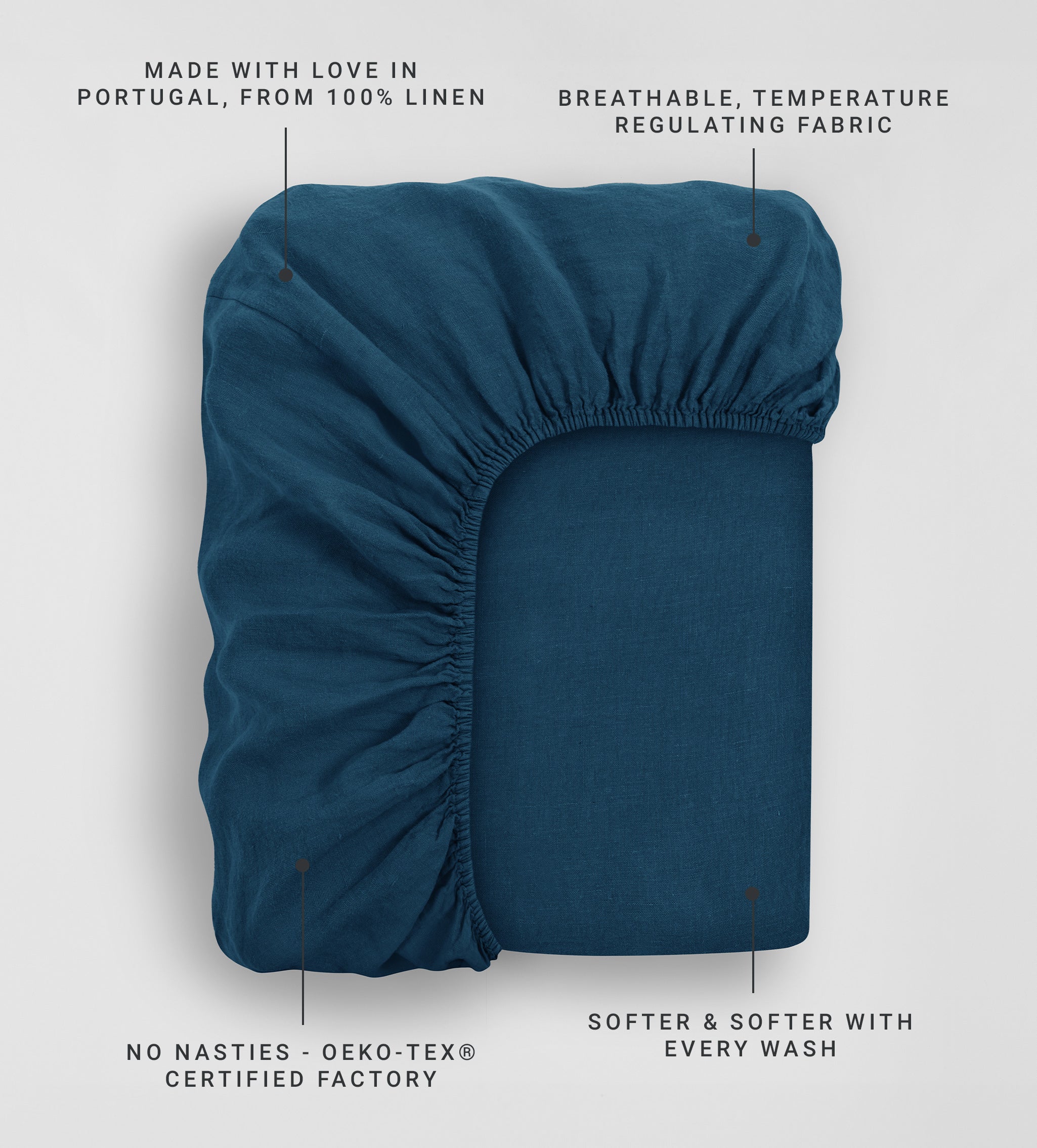 Peacock 100% Linen Fitted Sheet