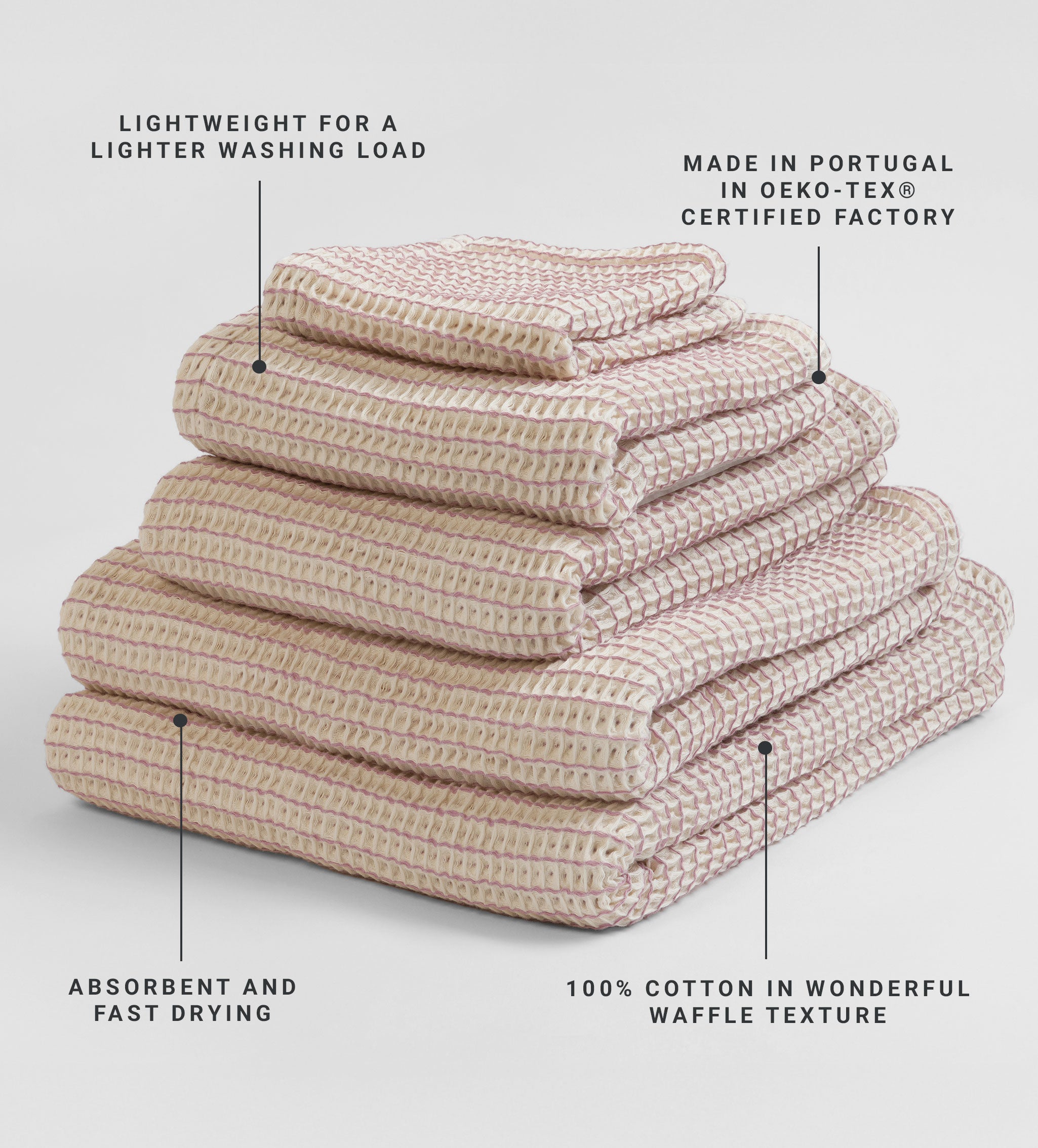 Vintage Rose Stripe 100% Cotton Waffle Towel