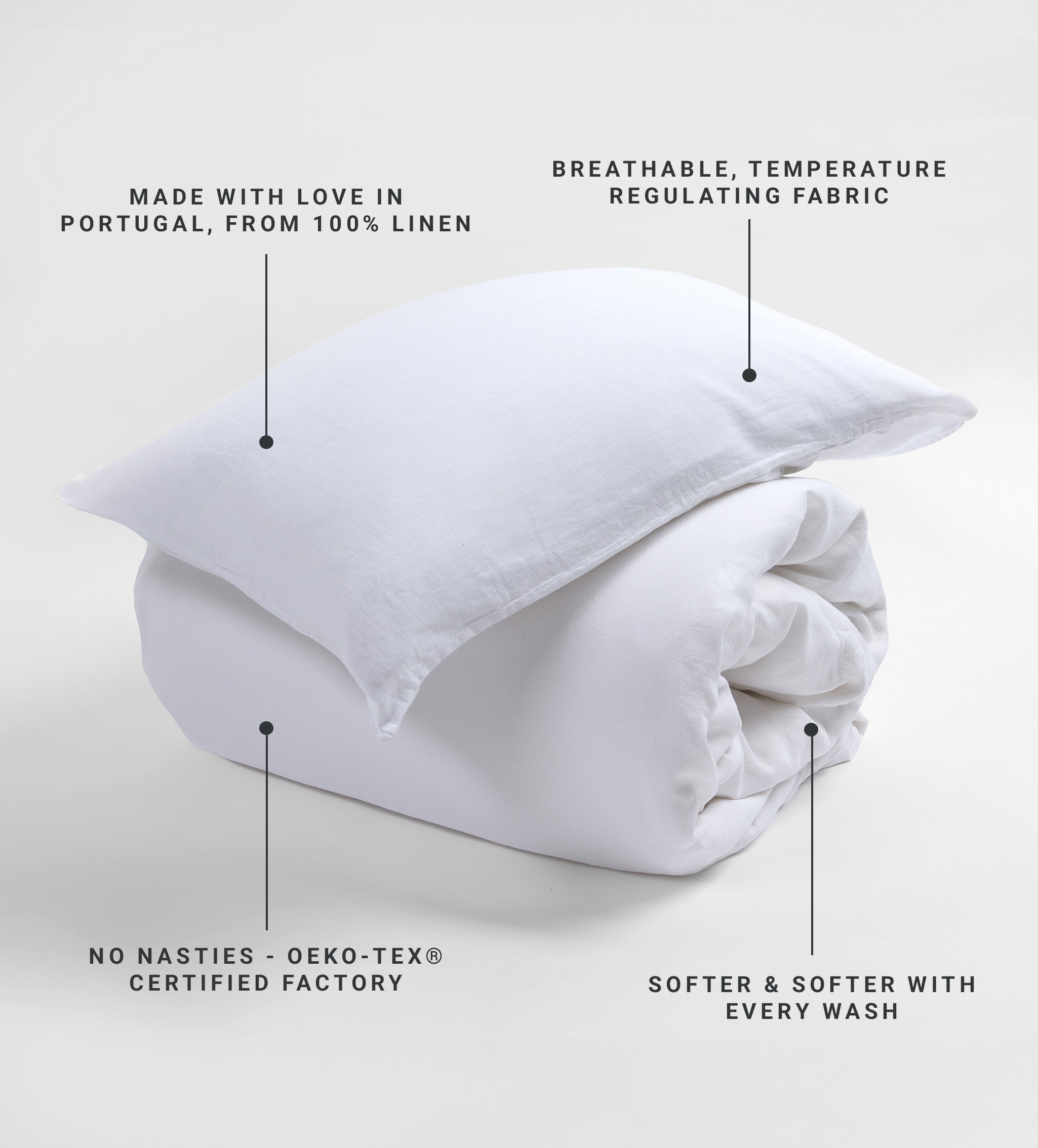 White 100% Linen Duvet Cover