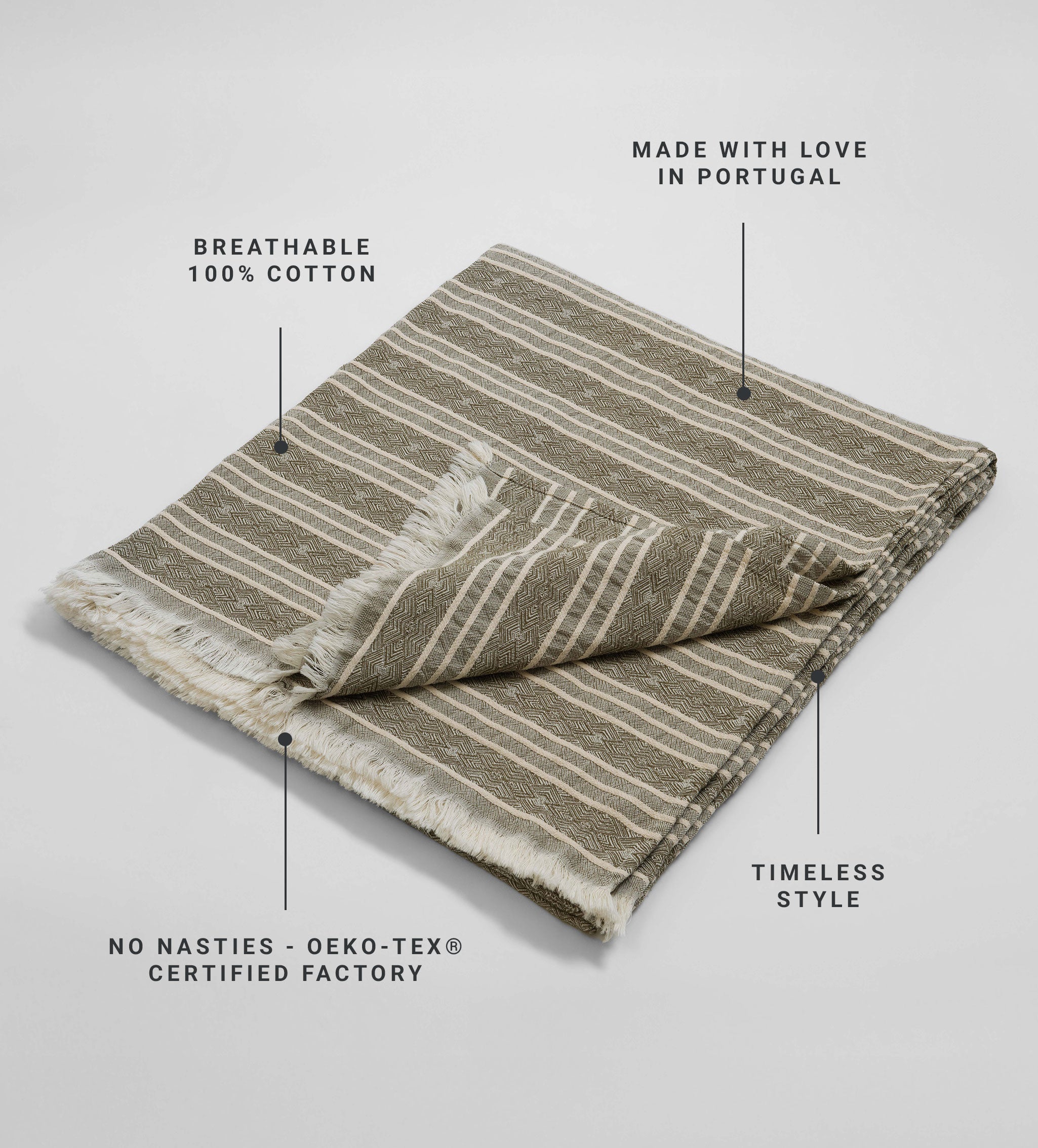 Arlo Stripe 100% Cotton Blanket