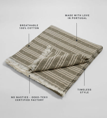 Arlo Stripe 100% Cotton Blanket