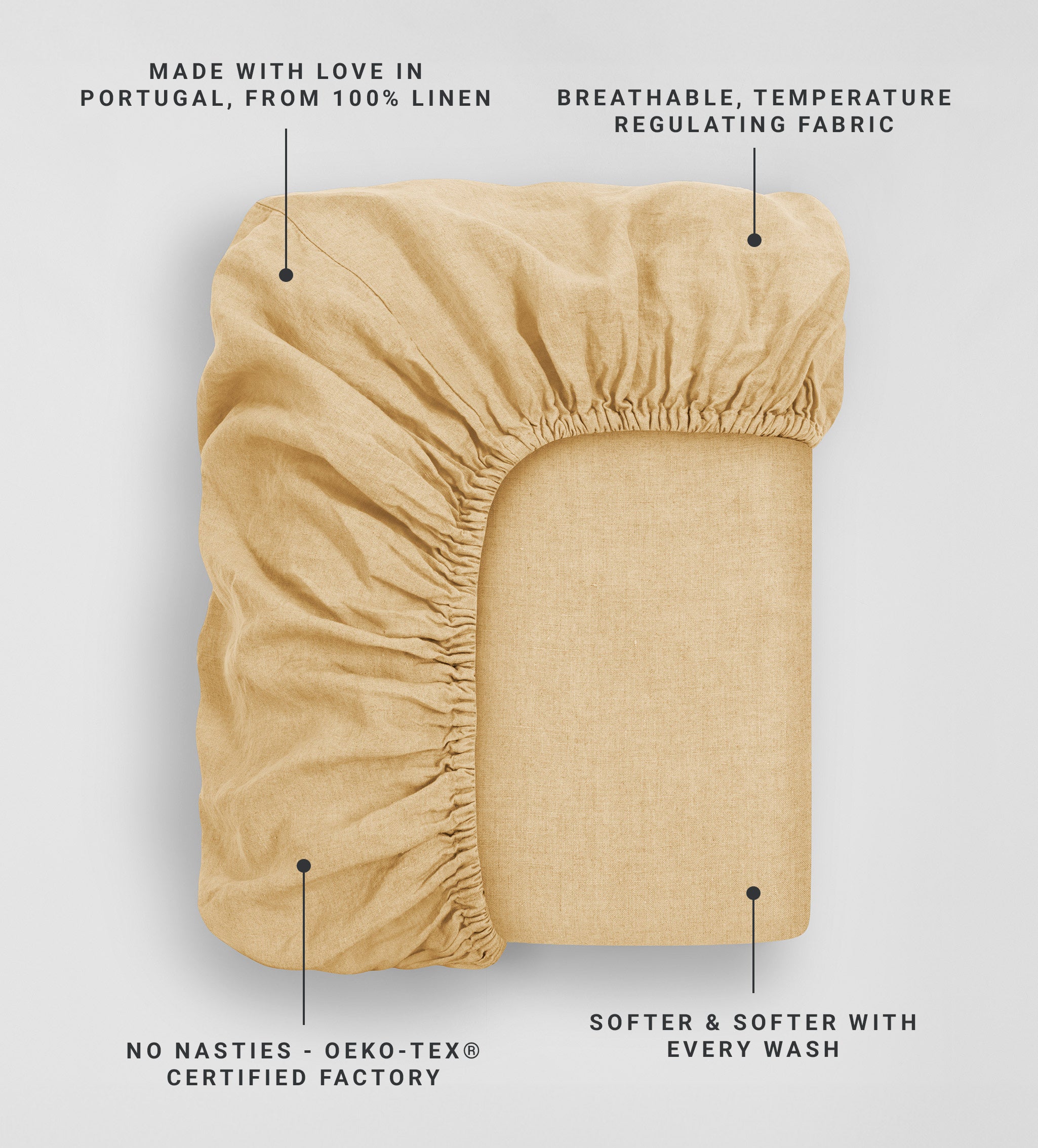Buttercup 100% Linen Fitted Sheet