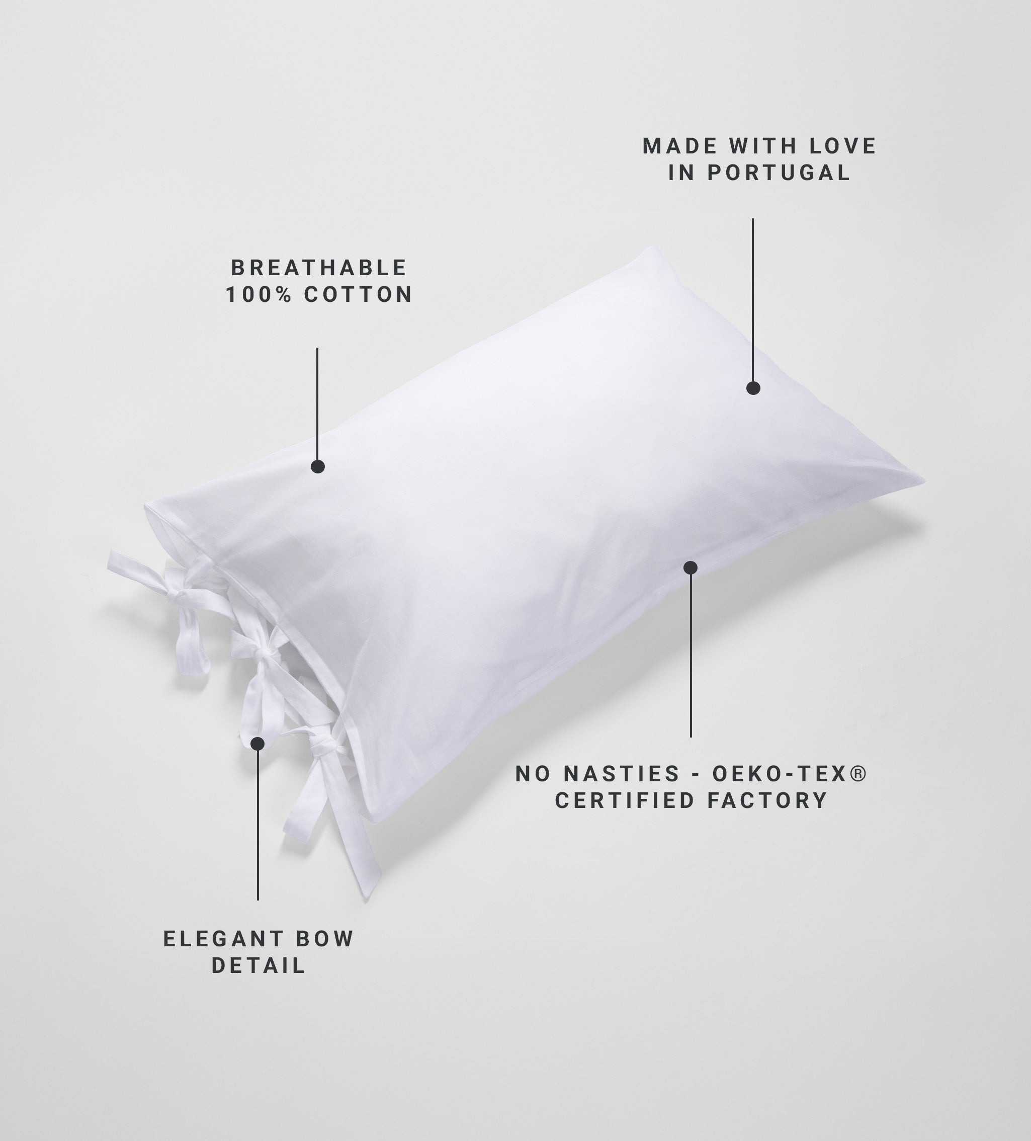 Glassette Cloud 100% Cotton Pillowcase