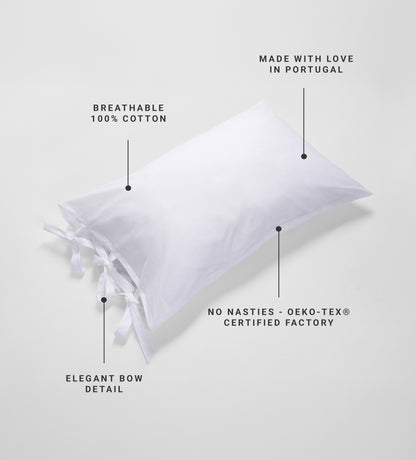 Glassette Cloud 100% Cotton Pillowcase