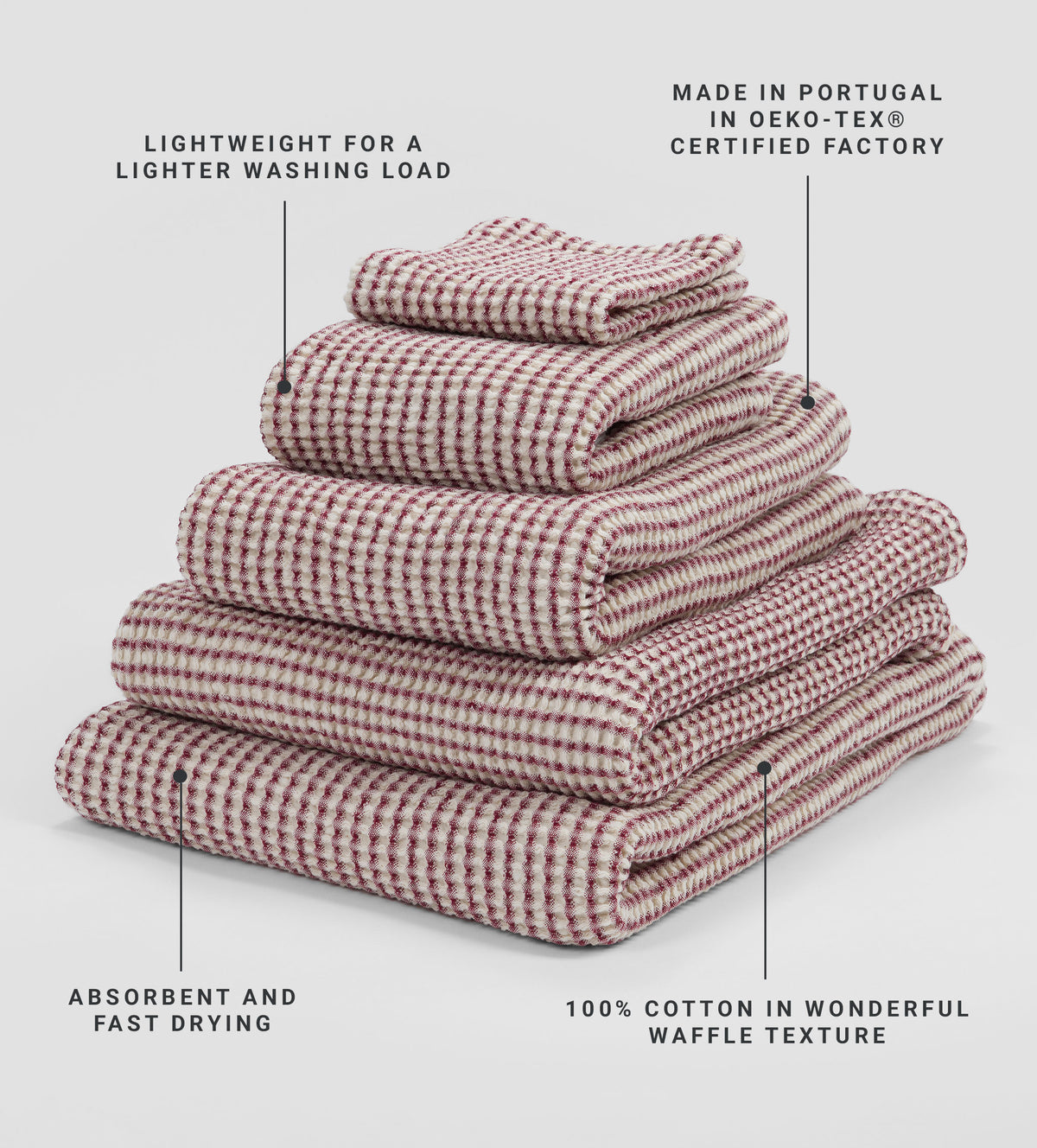 Conker Stripe 100% Organic Cotton Waffle Towel