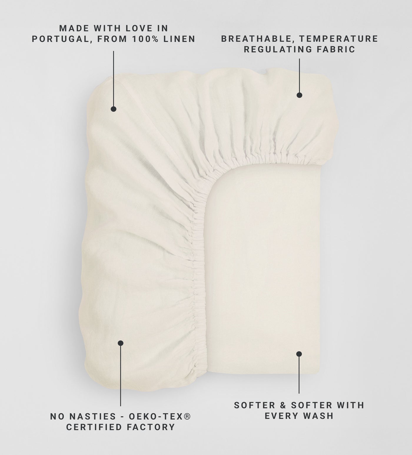 Cream 100% Linen Fitted Sheet