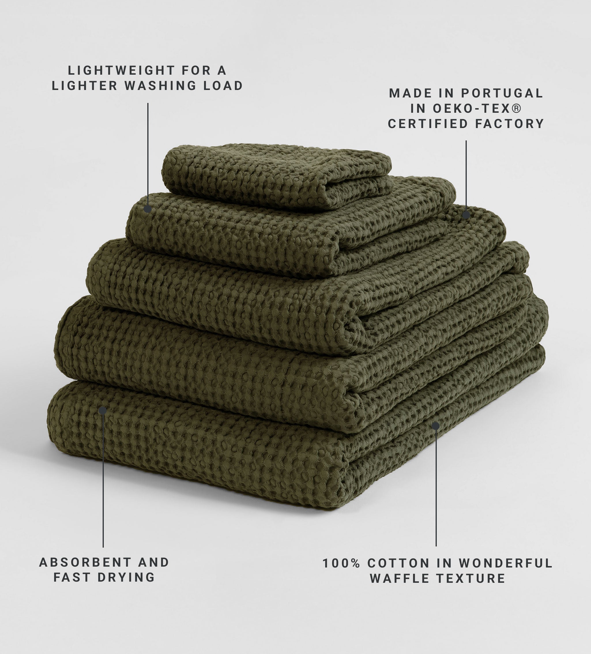 Dark Olive Waffle 100% Organic Cotton Towels