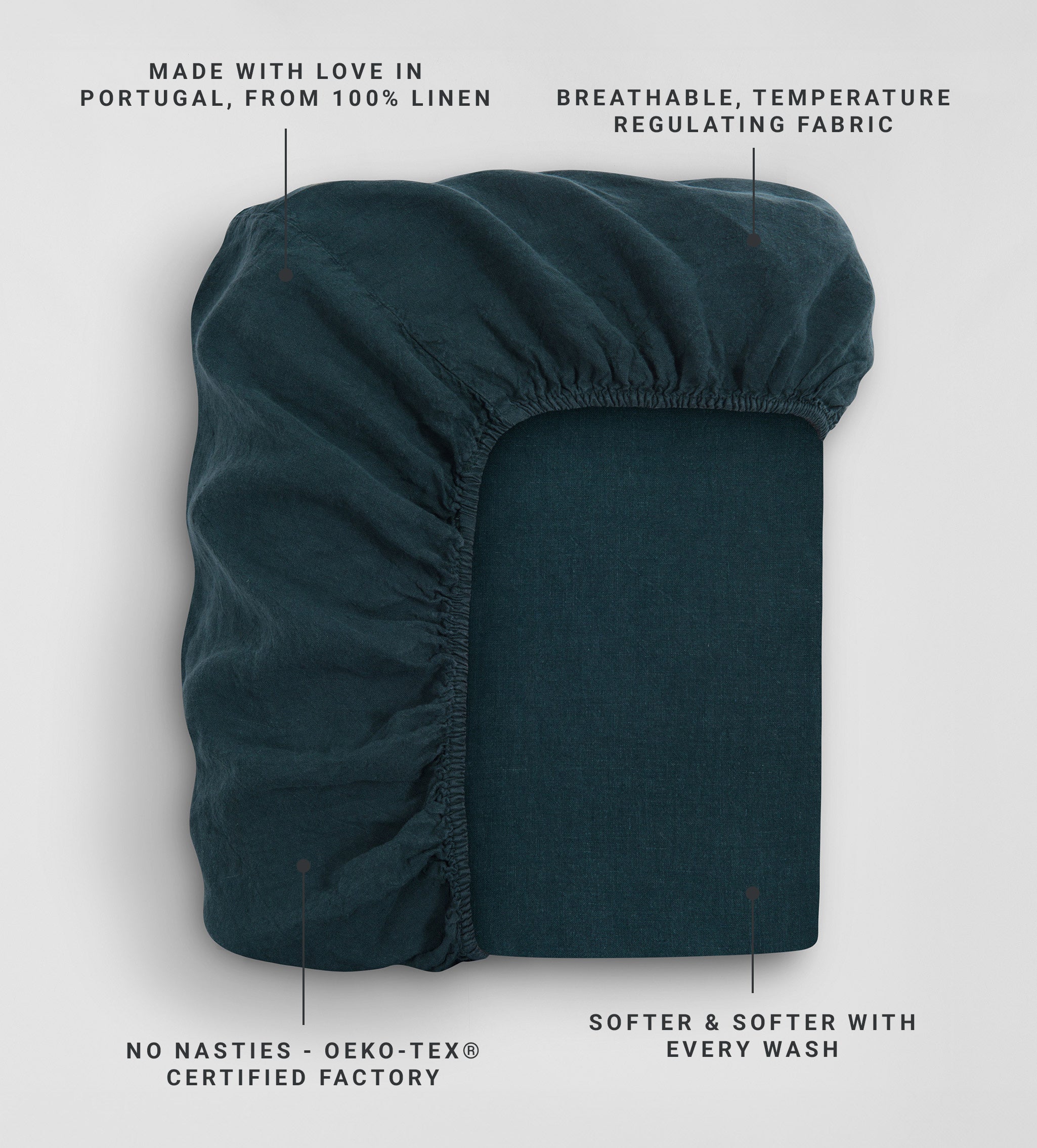 Darkest Spruce 100% Linen Fitted Sheet