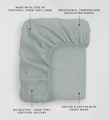 Duck Egg 100% Linen Fitted Sheet