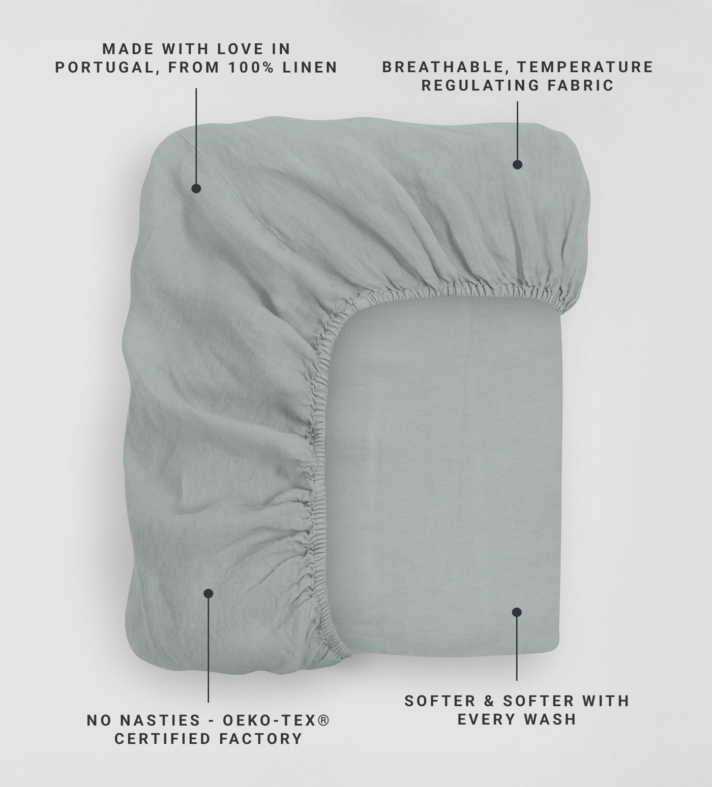 Duck Egg 100% Linen Fitted Sheet