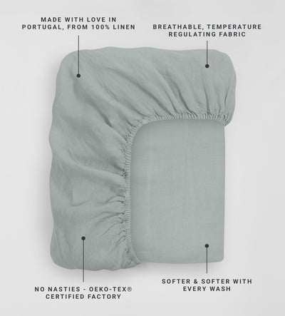 Duck Egg 100% Linen Fitted Sheet