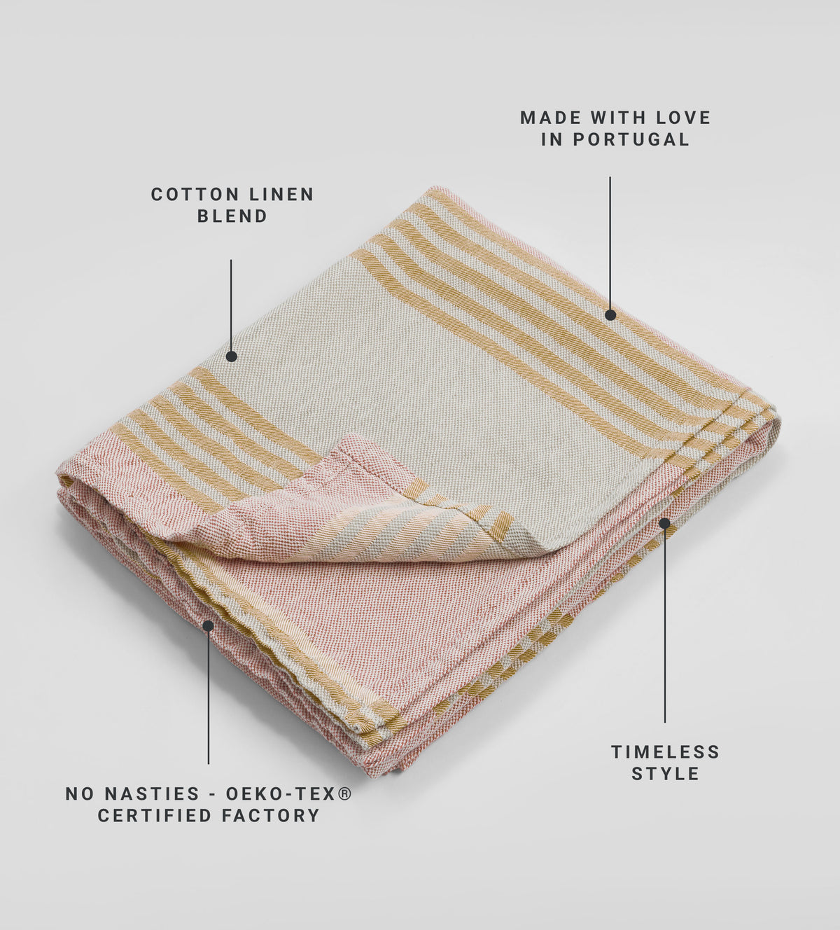 Ellis Cotton Linen Throw