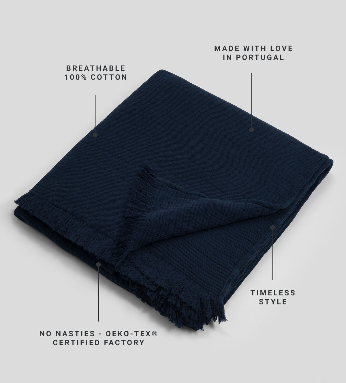 Navy Blue Freddie 100% Cotton Throw