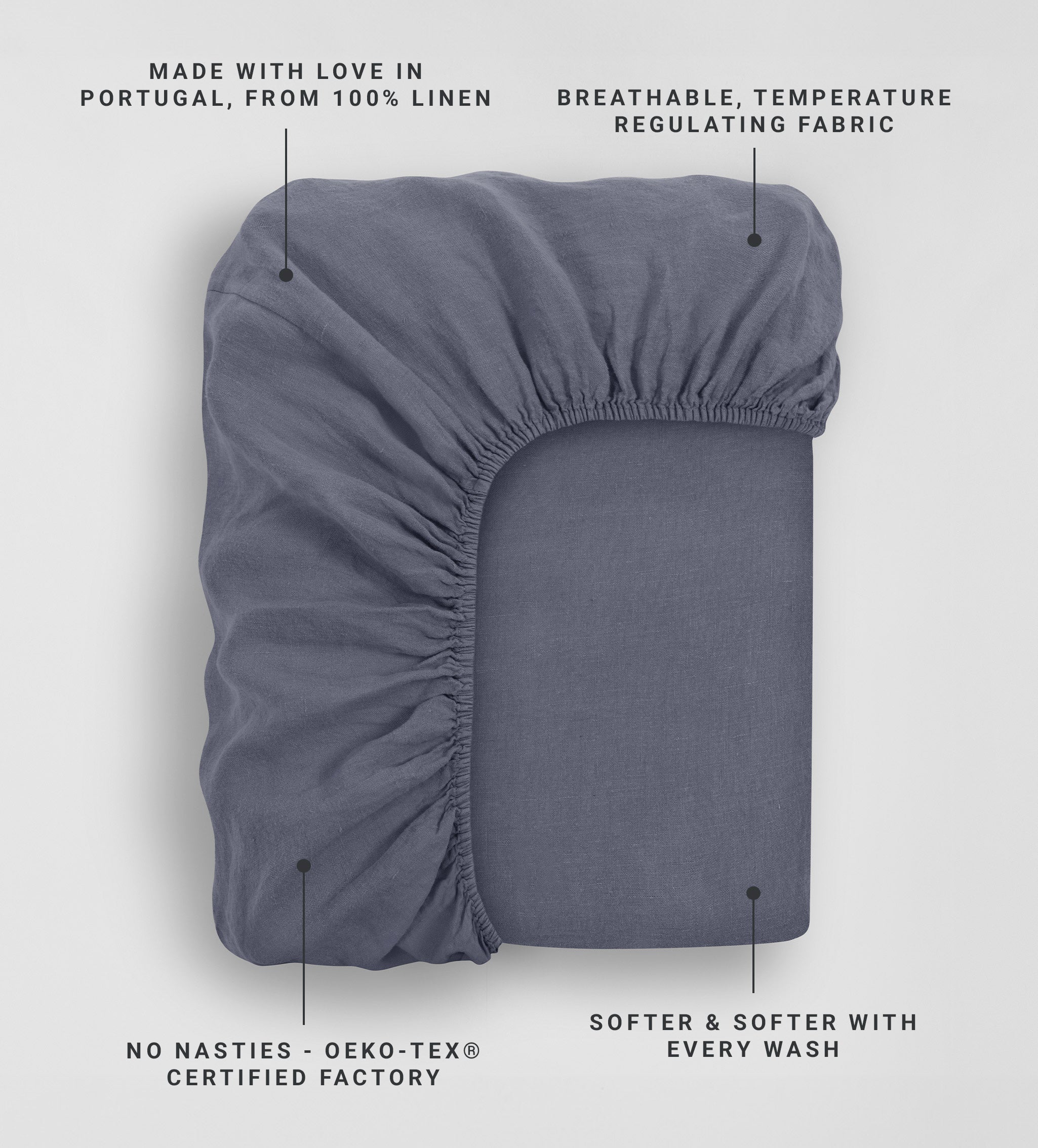 French Blue 100% Linen Fitted Sheet