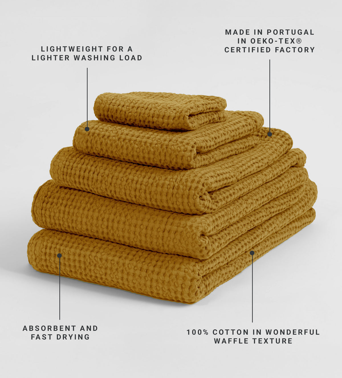 Honey 100% Organic Cotton Waffle Towel
