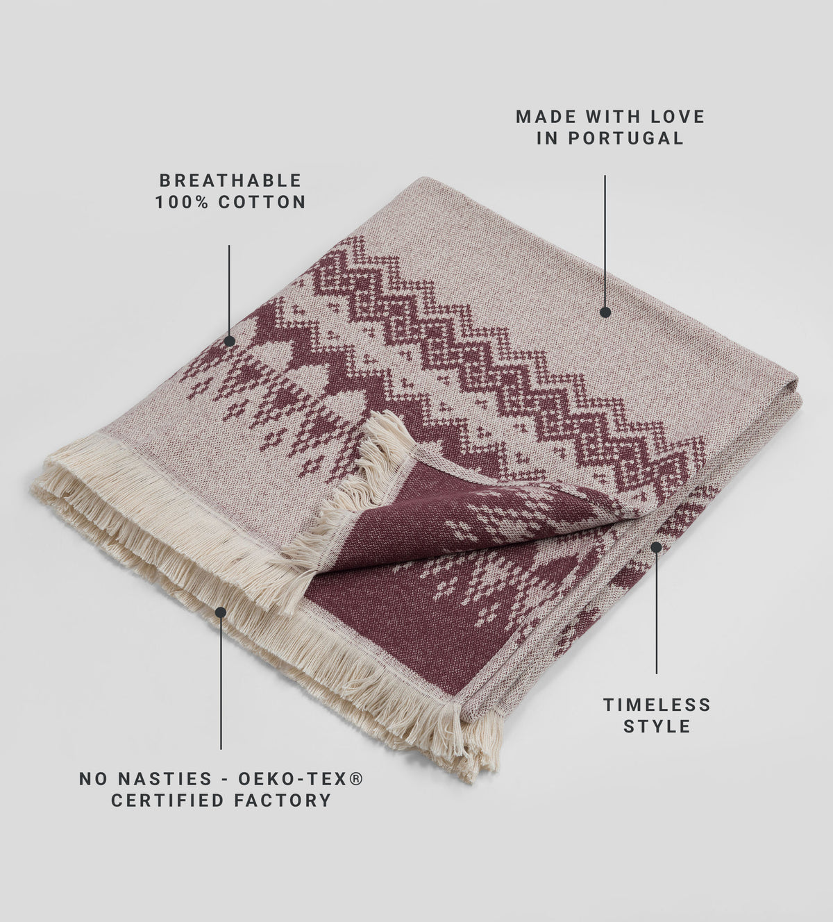 Isla Fair Isle 100% Cotton Throw