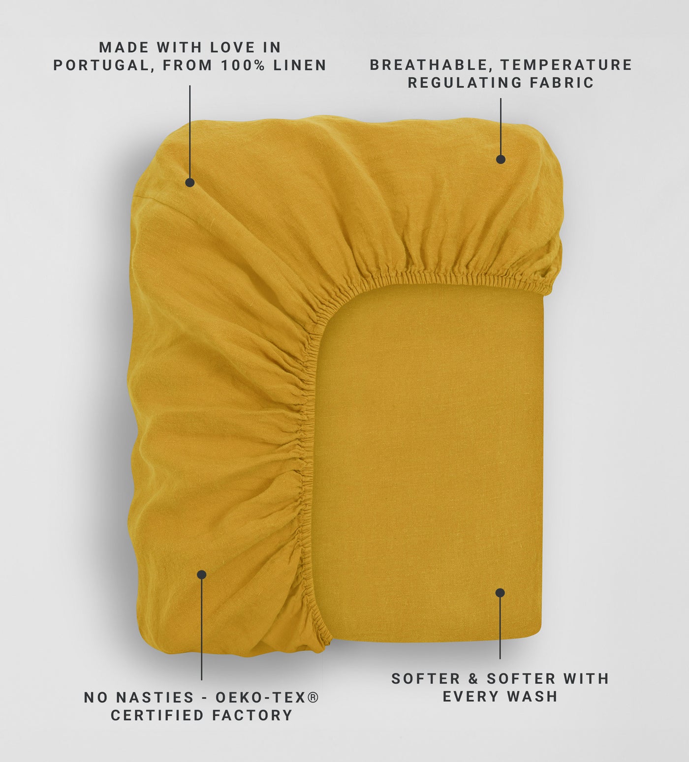 Mustard Yellow 100% Linen Fitted Sheet