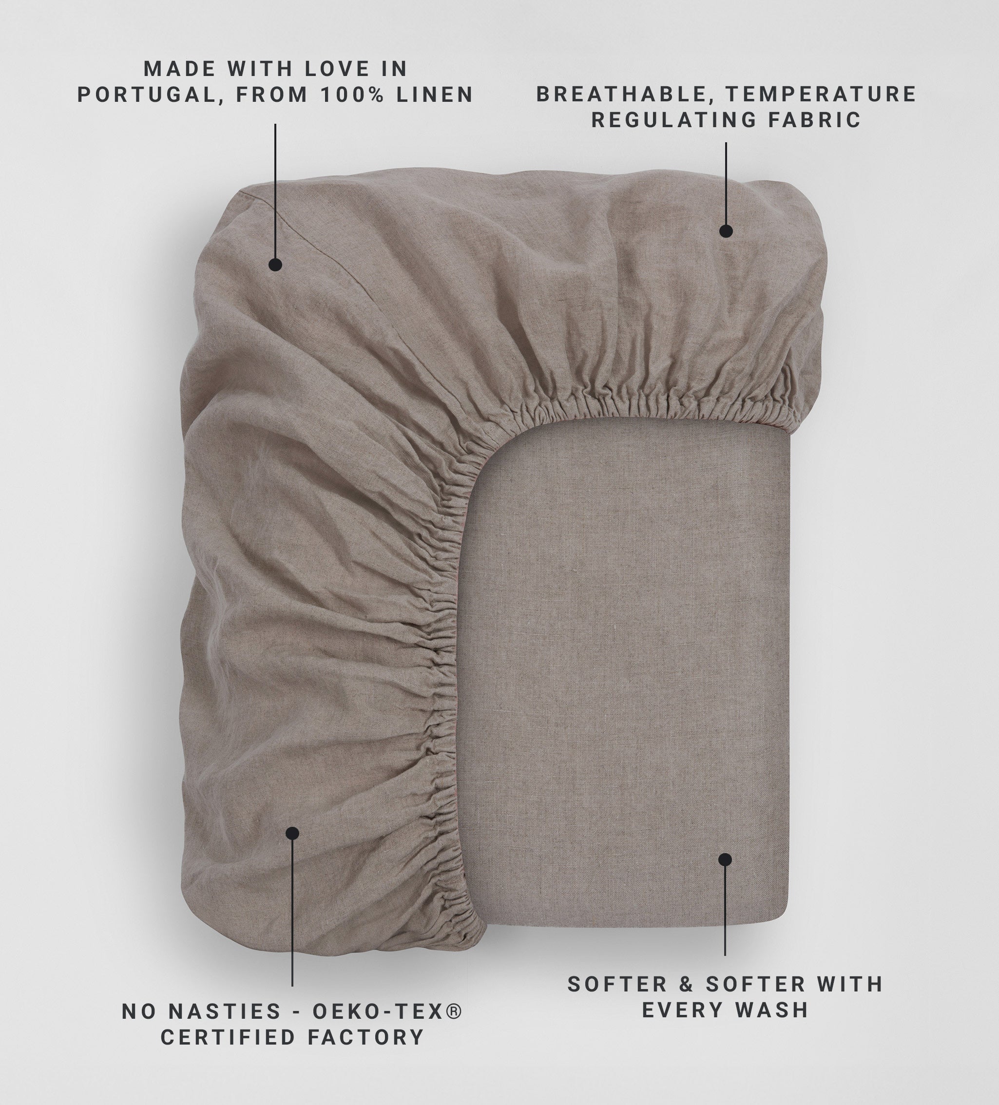 Natural 100% Linen Euro Fitted Sheet