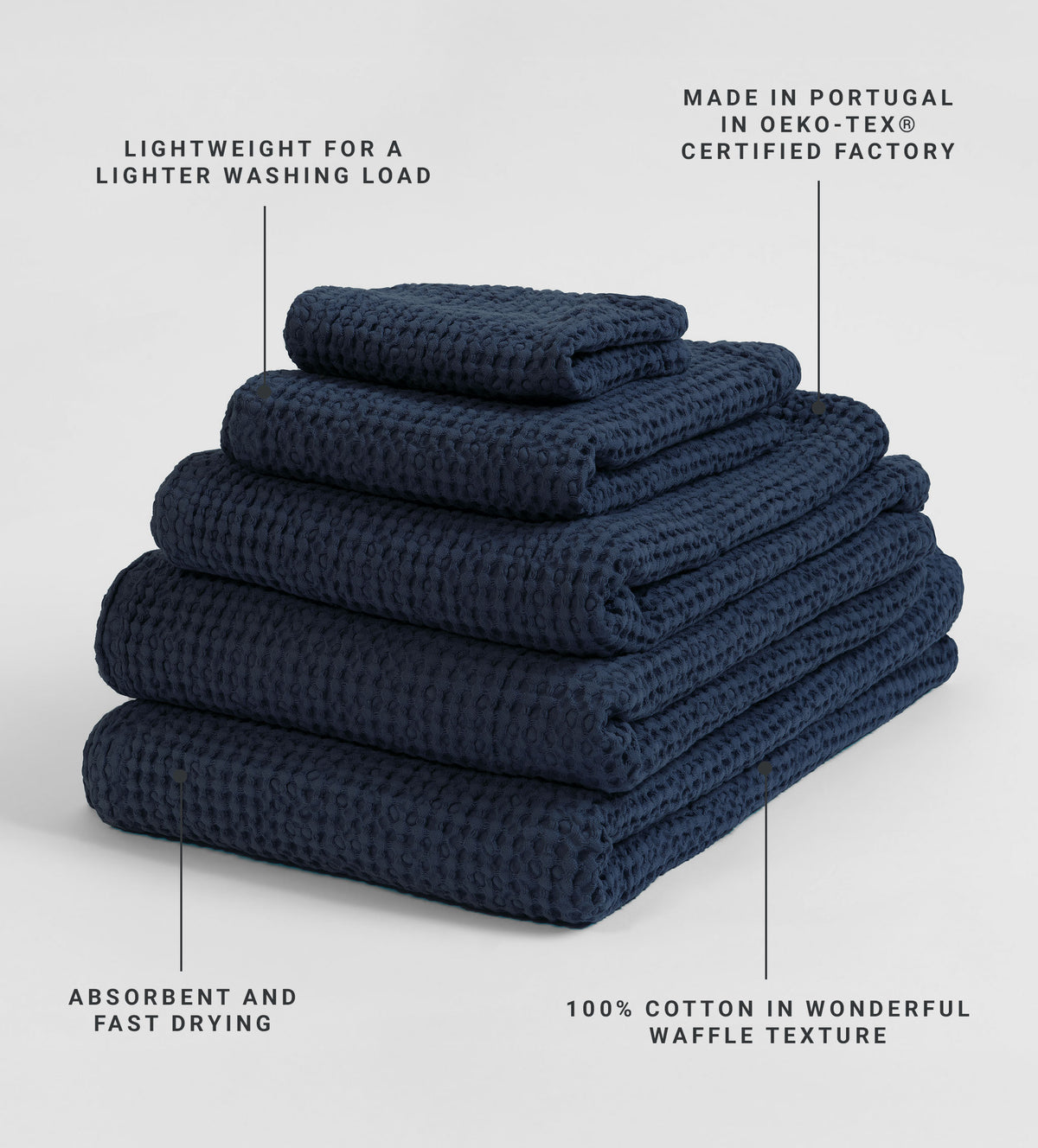 Navy 100% Organic Cotton Waffle Towel