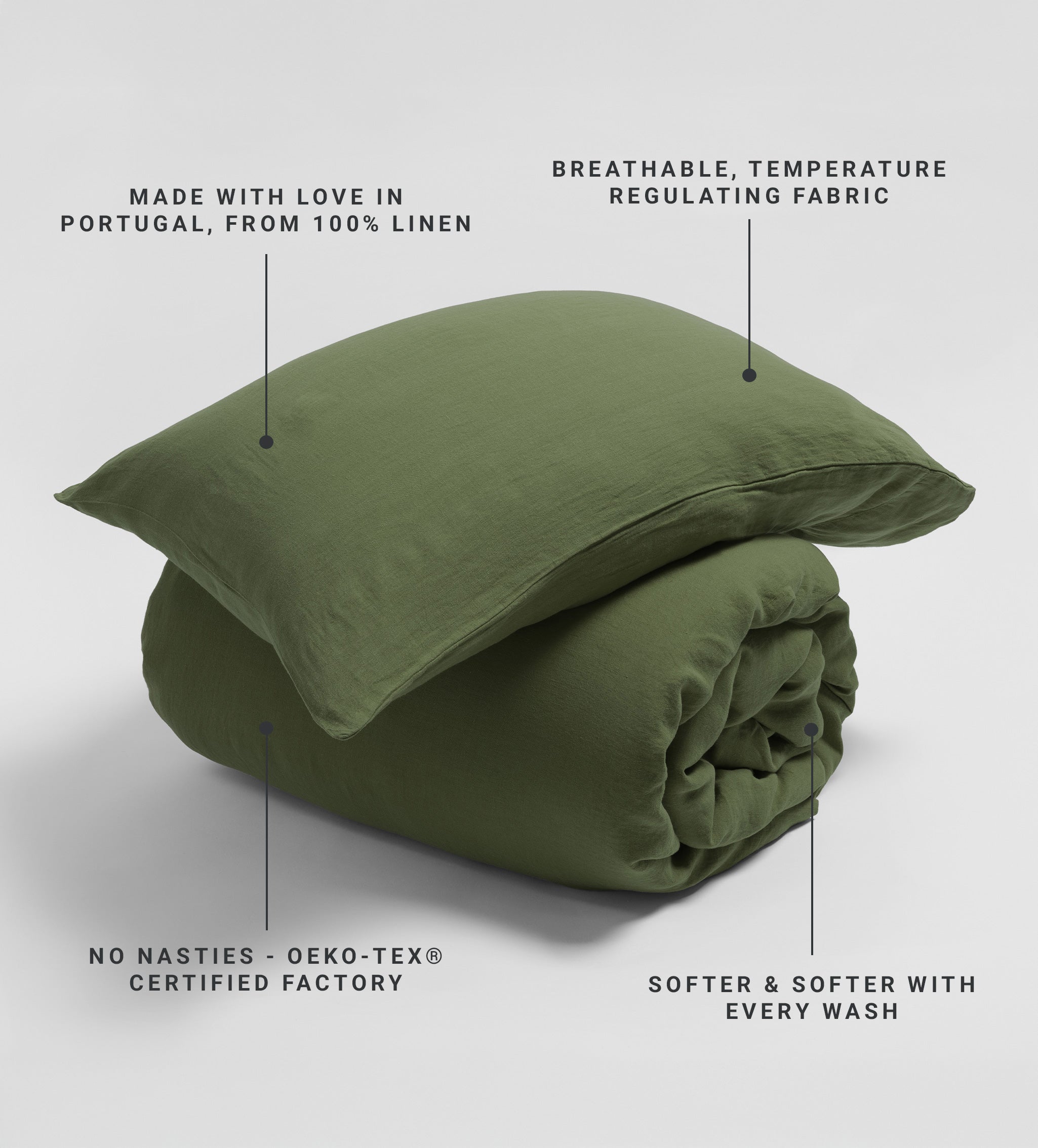 Olive Green 100% Linen Bed Linen