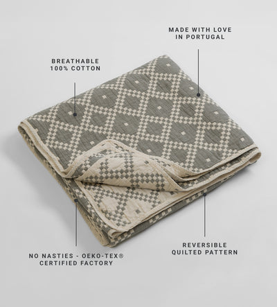 Olive Green Jodie 100% Cotton Quilted Throw