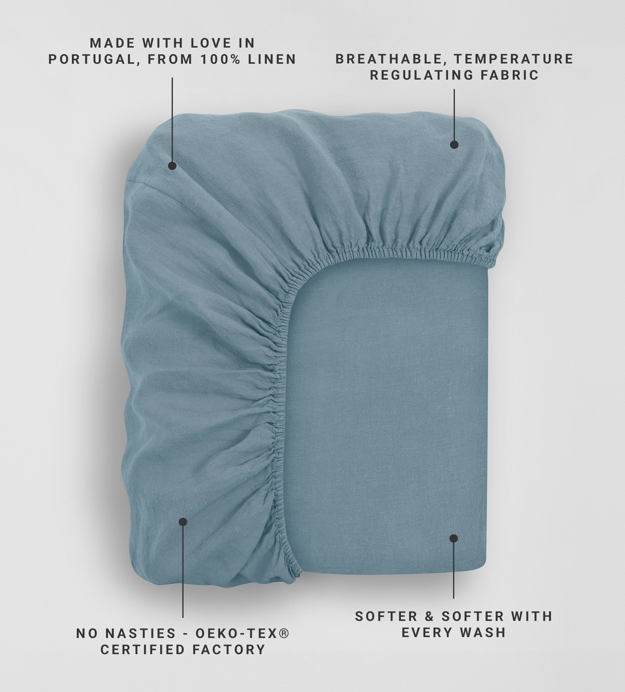 Teal 100% Linen Fitted Sheet
