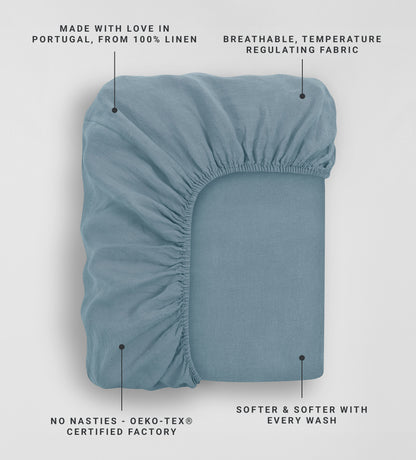 Teal 100% Linen Fitted Sheet